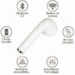 Earbuds/ඉයර් බඩ්ස්